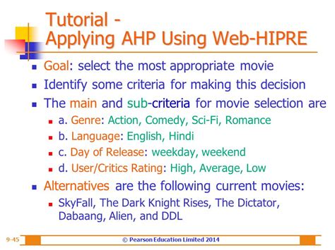 hipre online result